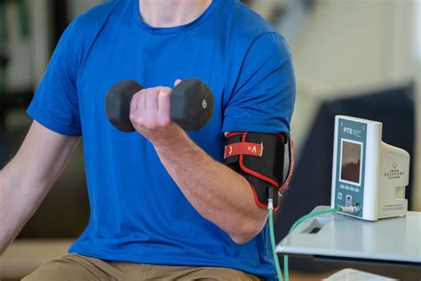 blood flow restriction training pros and cons|An Overview of Blood Flow Restriction Physiology and Clinica.
